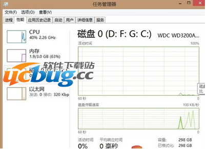 《win8系统》怎么降低CPU使用率