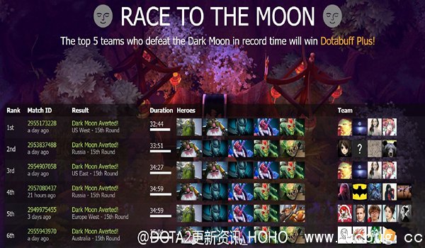 《dota2》暗月来袭什么英雄比较厉害