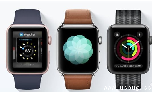 《Apple Watch手表》怎么强制关闭