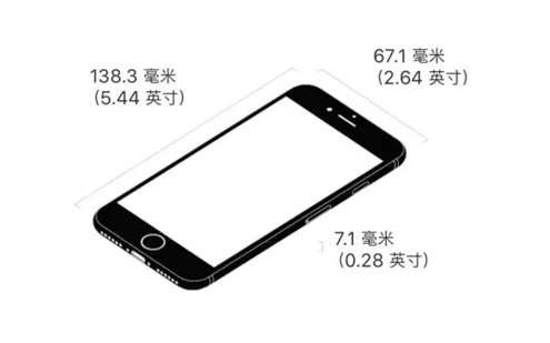 《iPhone8》测试机曝光了什么惊喜