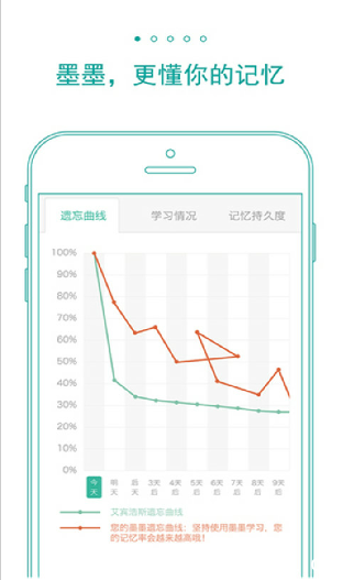 《墨墨背单词app》怎么进行分享