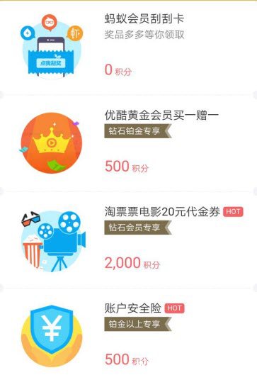 《支付宝》蚂蚁会员怎么享受特权 蚂蚁会员积分都有什么用