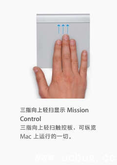 mac触控板手势汇总大全