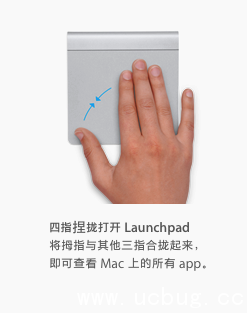 mac触控板手势汇总大全