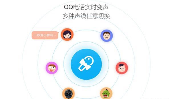 《QQ电话》实时变声怎么玩法