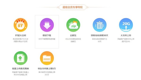 百度超级会员电子卡是什么