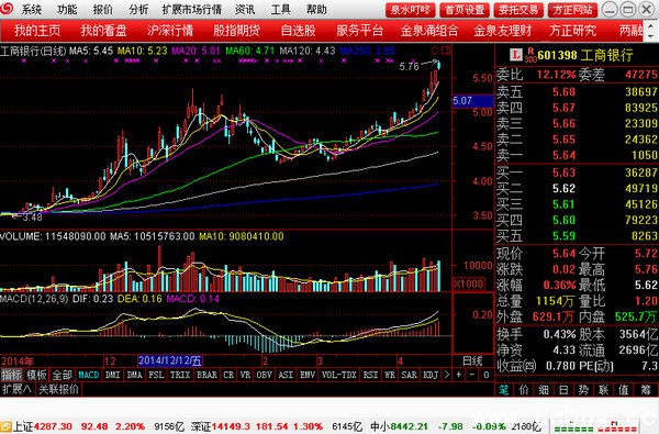 方正证券泉友通专业版下载