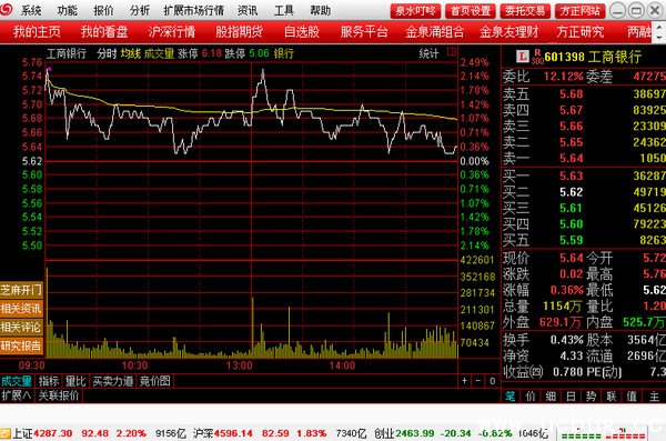 方正证券泉友通专业版下载