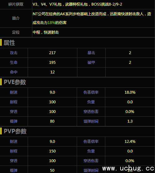 《魂斗罗归来》AKX突击步枪怎么样