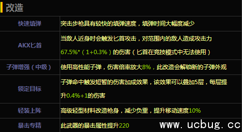 《魂斗罗归来》AKX突击步枪怎么样