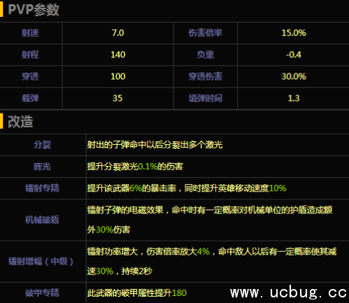 《魂斗罗归来》L-6冲脉步枪怎么样