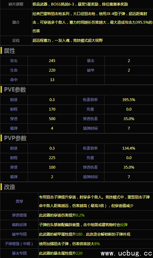 《魂斗罗归来》JX-4巴雷特怎么样