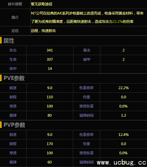 《魂斗罗归来》黄金AK步枪怎么样