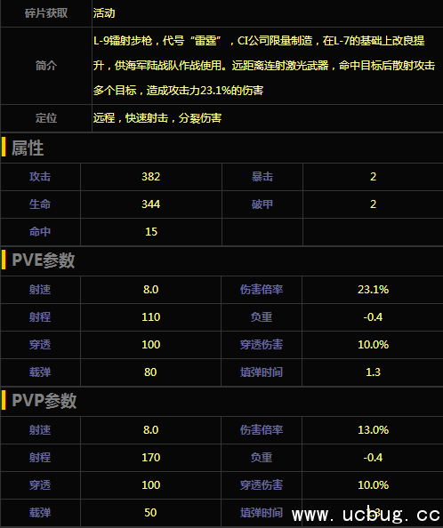 《魂斗罗归来》L-9雷霆步枪怎么样