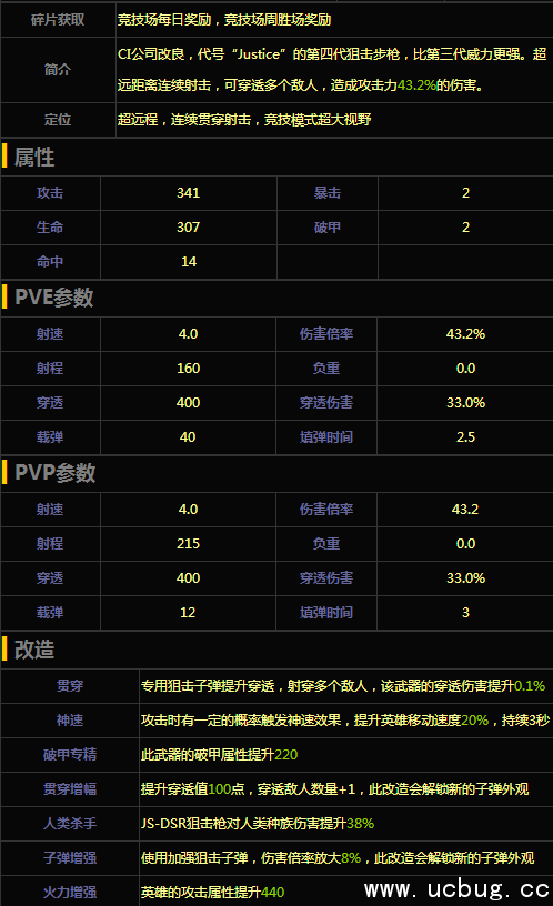 《魂斗罗归来》JS-DSR狙击枪怎么样