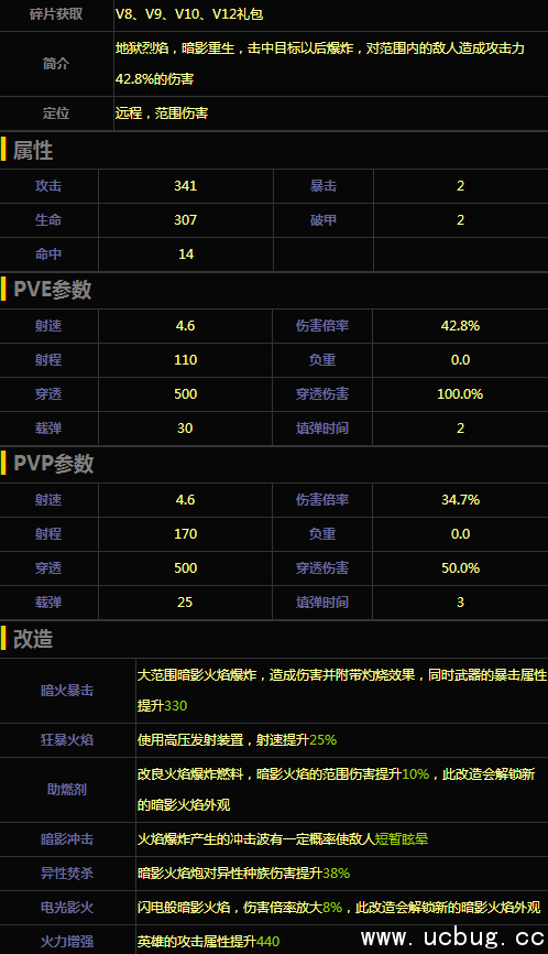 《魂斗罗归来》暗影火焰炮怎么样