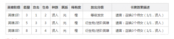 《英雄战歌》李煜卡组怎么搭配