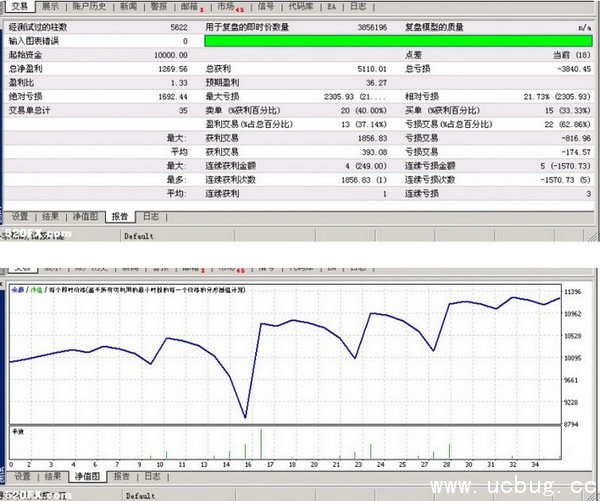 Tickstory lite官方下载