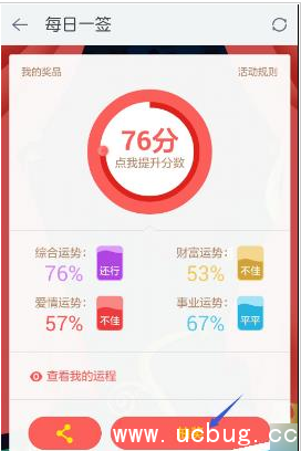 《手机189邮箱》怎么参加签到奖励