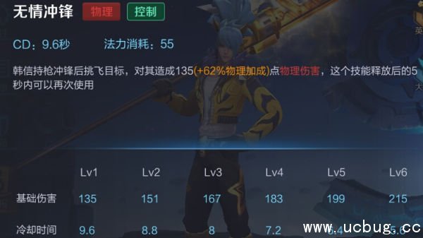 《王者荣耀》s8韩信怎么玩