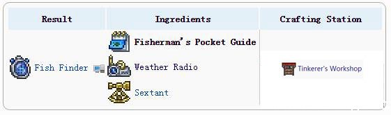 《泰拉瑞亚》渔人袖珍指南怎么得