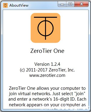 ZeroTier One