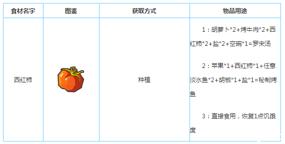 奶块西红柿怎么得