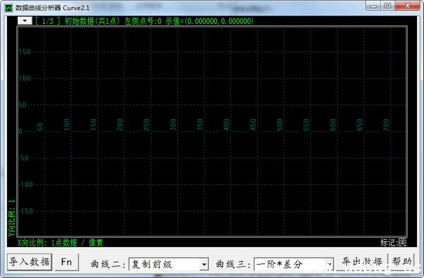 数据曲线分析器