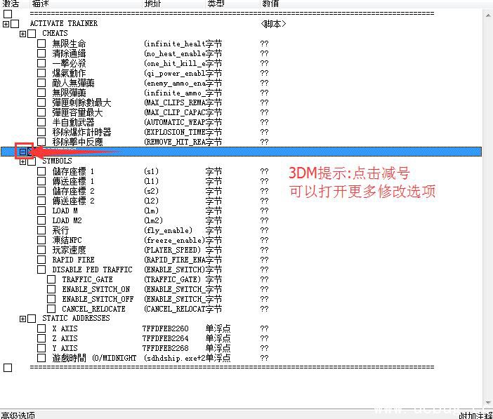 热血无赖终极版修改器