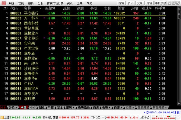 中信证券至信版下载