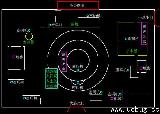 第五人格圣心医院