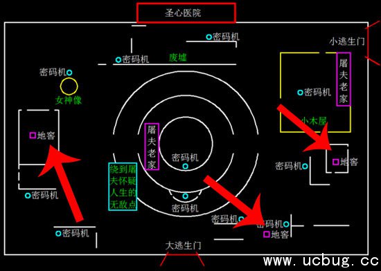 第五人格地窖