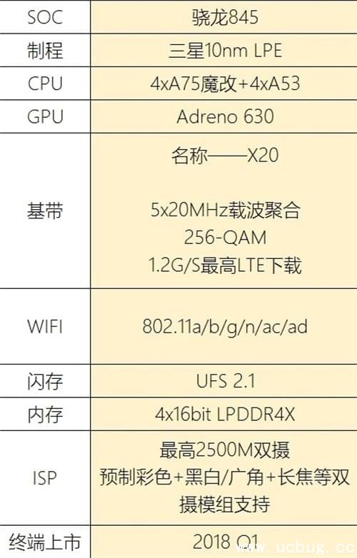 小米7和小米6哪个好 小米7和小米6对比评测