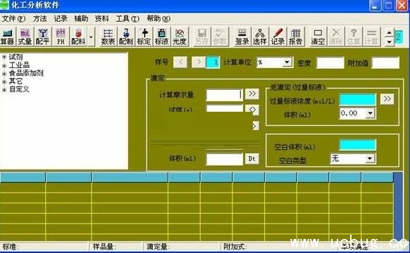 化工分析软件