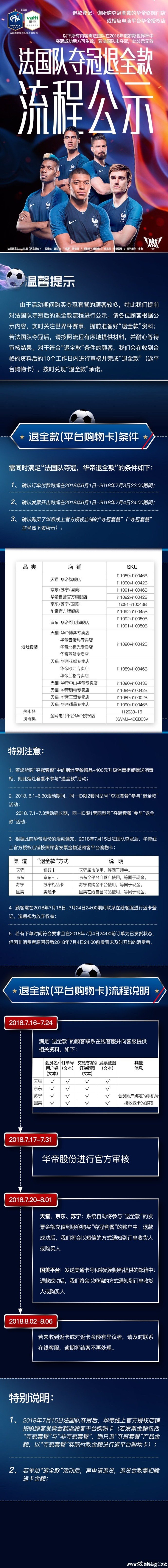 华帝退款变退卡怎么回事 华帝退款变退卡原因始末曝光