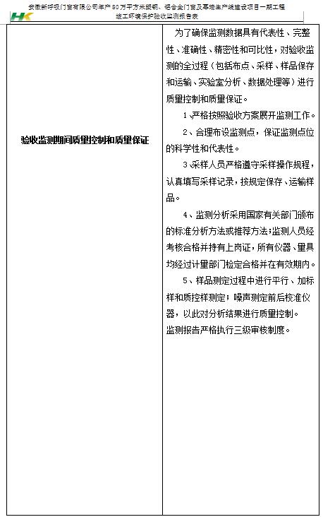 安徽新呼吸门窗有限公司检测报告汇总