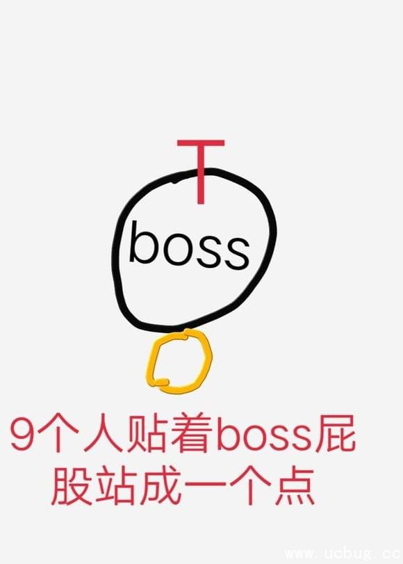 我叫mt440级团本1-6boss怎么打_我叫mt440级团本1-6boss玩法攻略_阳光手游网