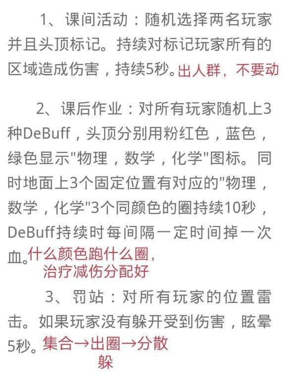 我叫mt440级团本1-6boss怎么打_我叫mt440级团本1-6boss玩法攻略_阳光手游网