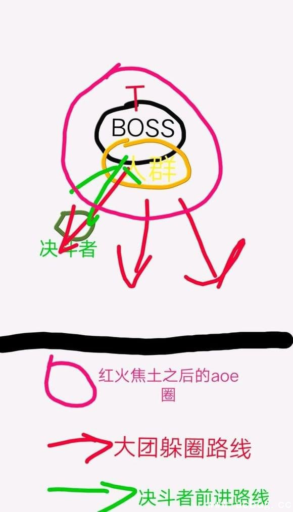 我叫mt440级团本1-6boss怎么打_我叫mt440级团本1-6boss玩法攻略_阳光手游网