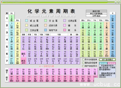 动感化学元素周期表下载