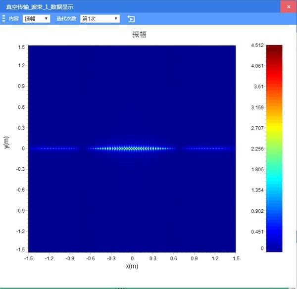 SeeFiberLaser(光纤激光仿真软件)