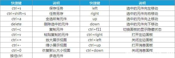 SeeFiberLaser(光纤激光仿真软件)