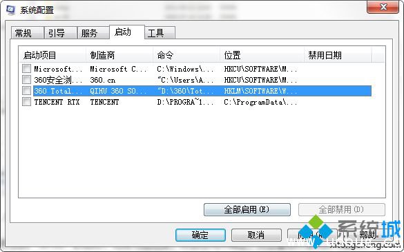 win7提示应用程序无法正常启动(0xc0000142)怎么修复