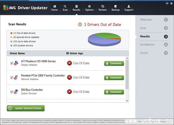 AVG Driver Updater