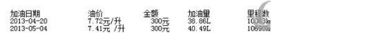 百公里耗油计算器