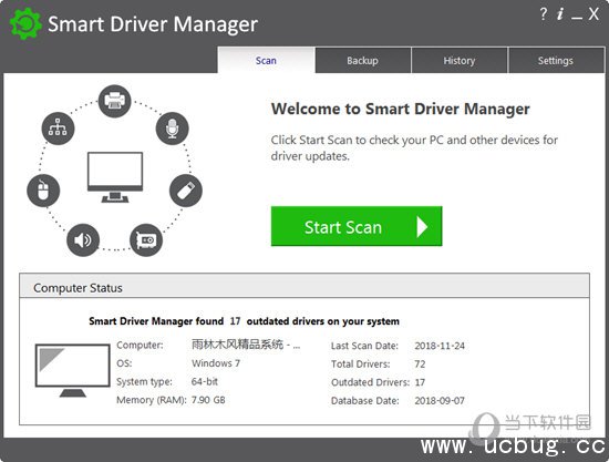 Smart Driver Manager