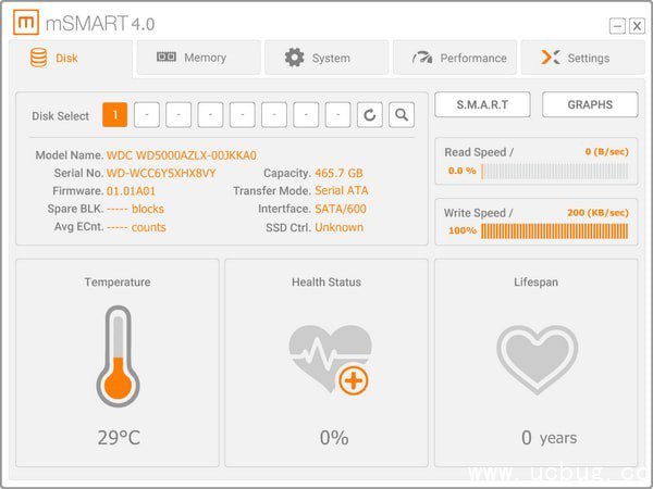 mSMART