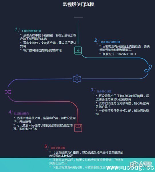 渲云影视版