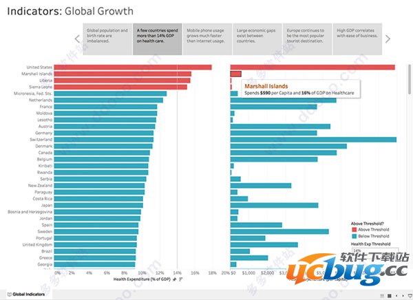 Tableau Desktop破解版