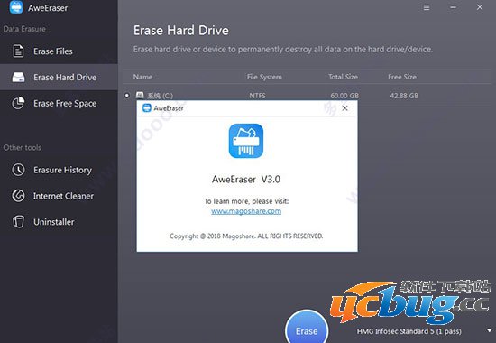 AweEraser(数据擦除软件)